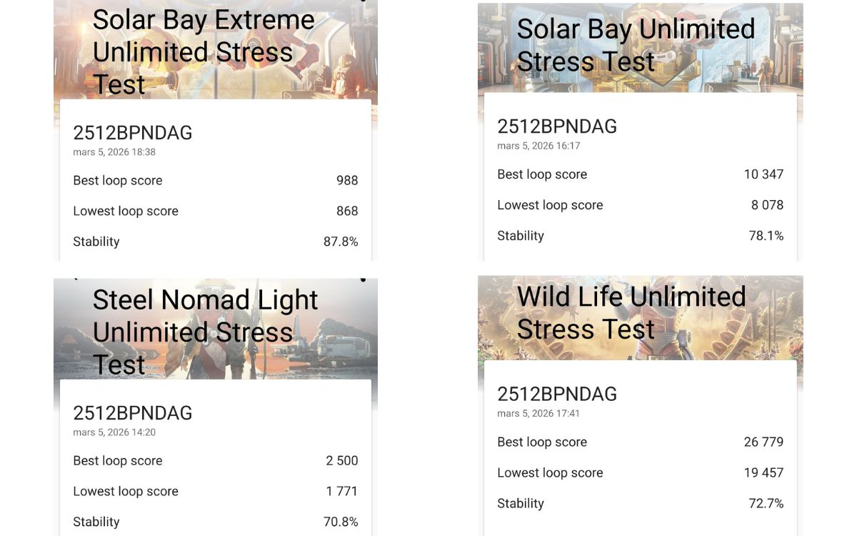 Xiaomi 17 Ultra test perf 1