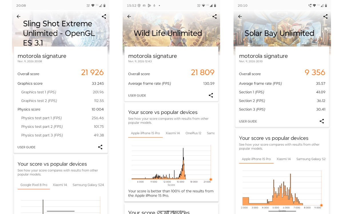 motorola signature test