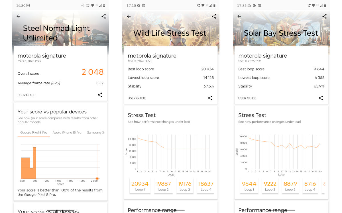 motorola signature test