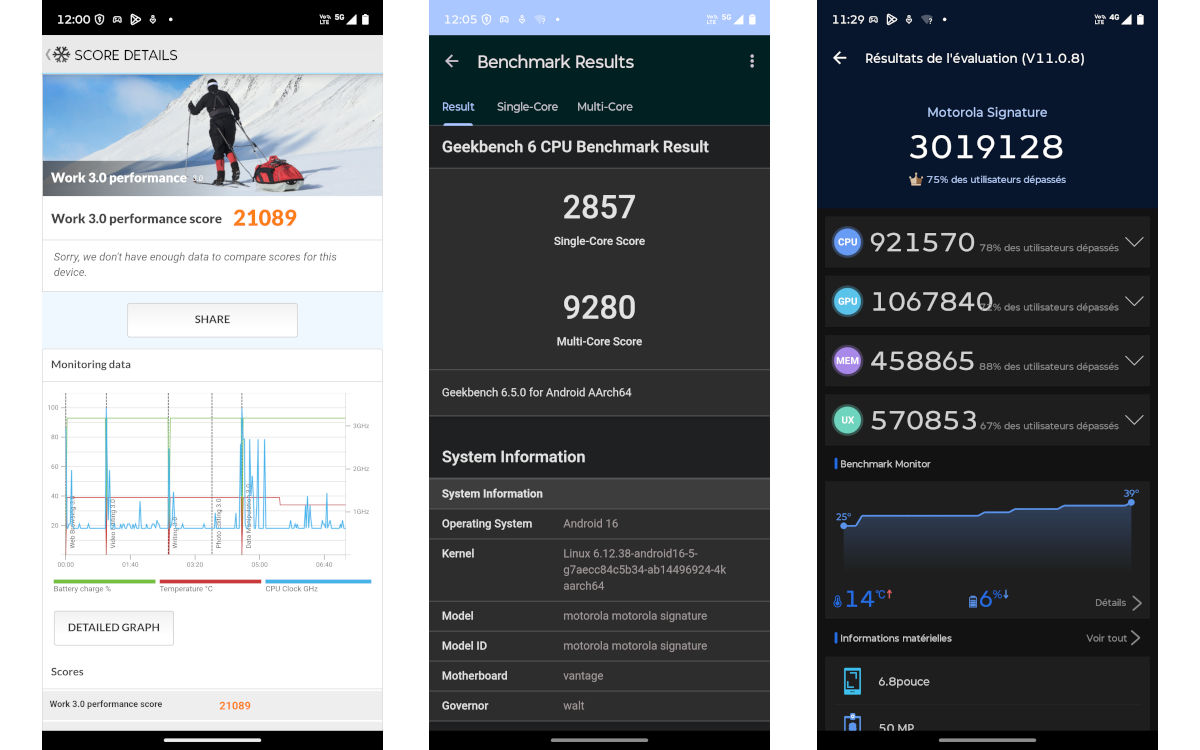 motorola signature test