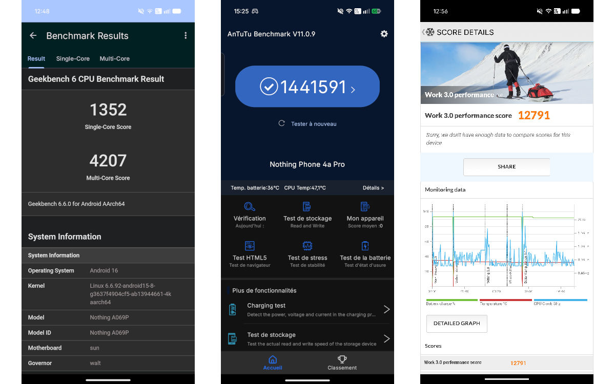 nothing phone 4a pro test
