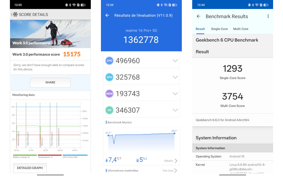 realme 16 pro plus test