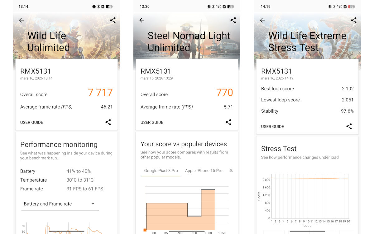 realme 16 pro plus test