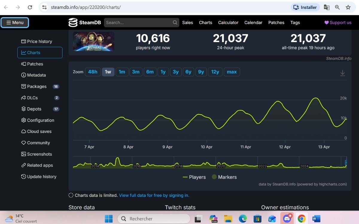 Kerbal Space Program record