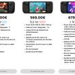 Steam Deck rupture de stock