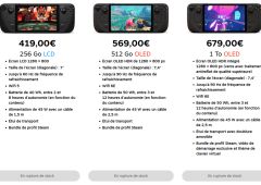 Steam Deck rupture de stock