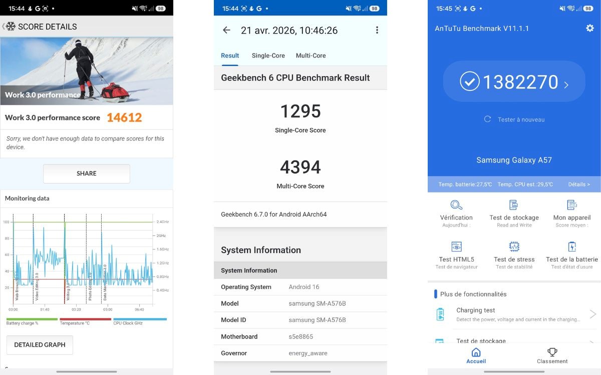 Test Samsung Galaxy A57 performances 2