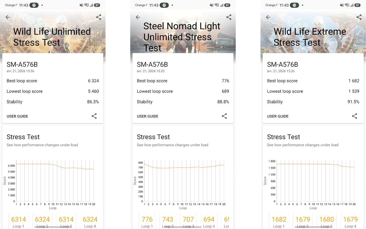 Test Samsung Galaxy A57 stabilité