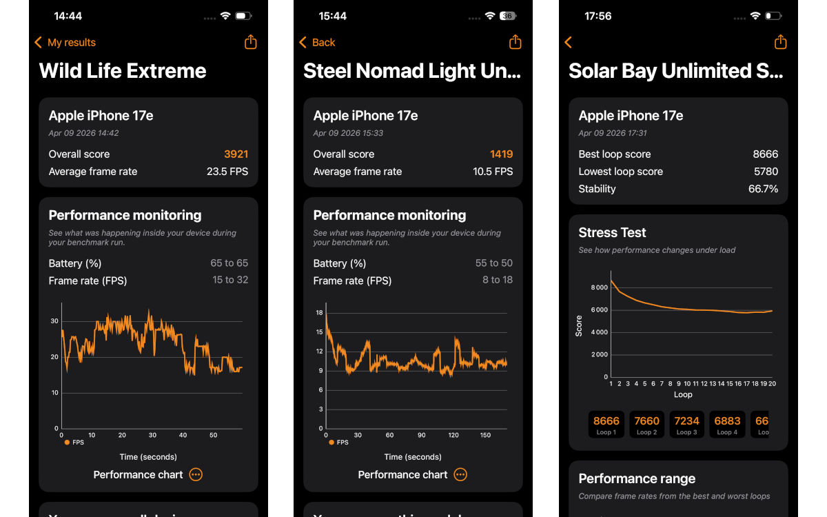 apple iphone 17e test