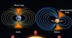 Saturne cache une anomalie magnétique surprenante, et sa lune Encelade en serait la coupable