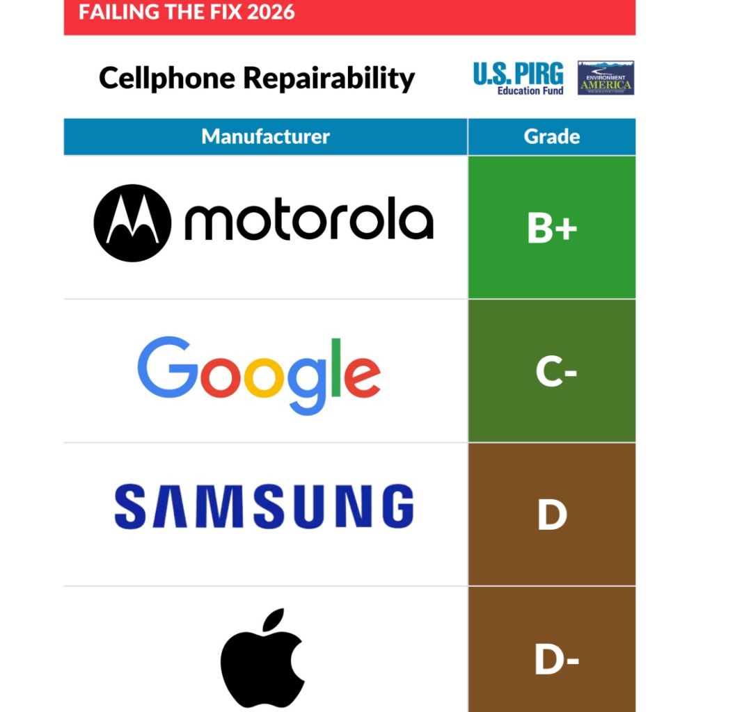 iphone samsung reparation