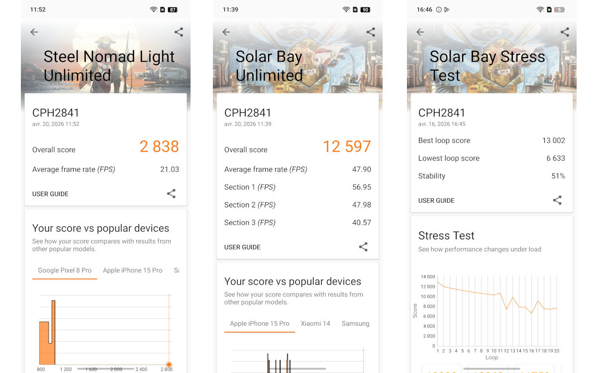 oppo find x9 ultra test