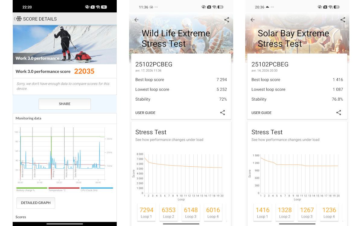 xiaomi poco f8 ultra test