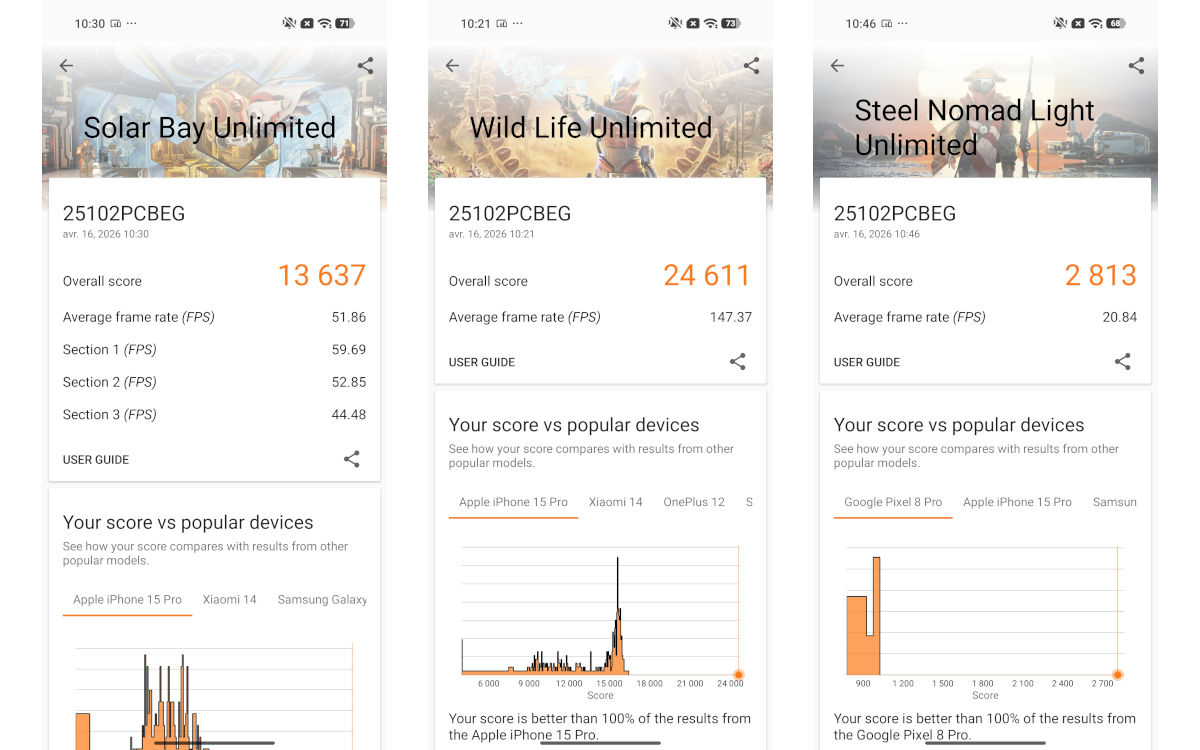 xiaomi poco f8 ultra test