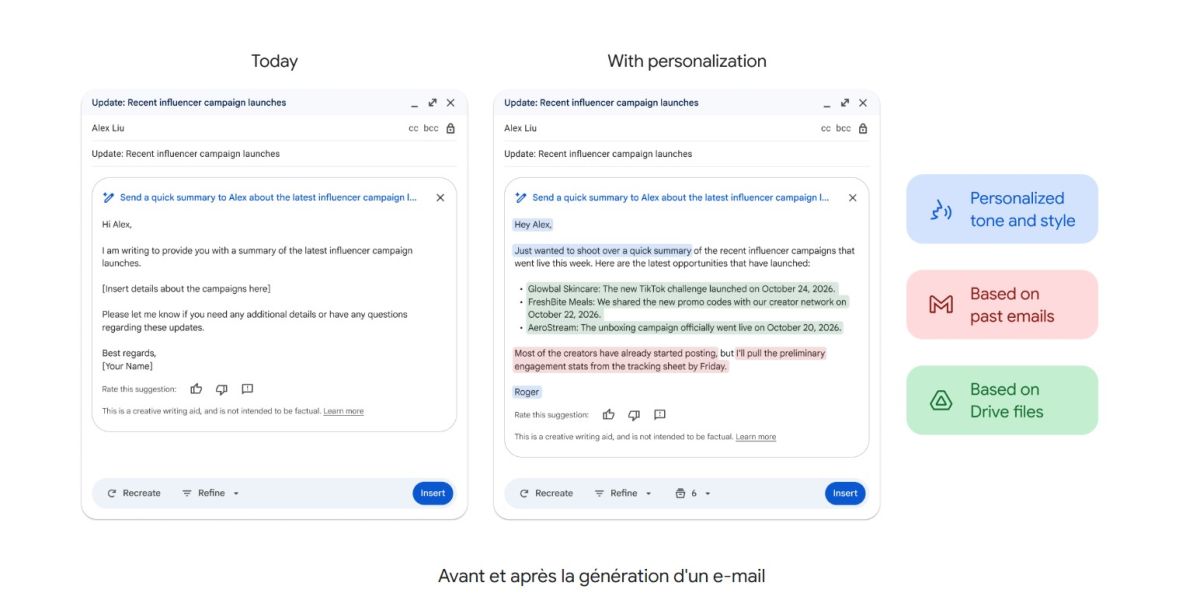 Gmail IA rédaction