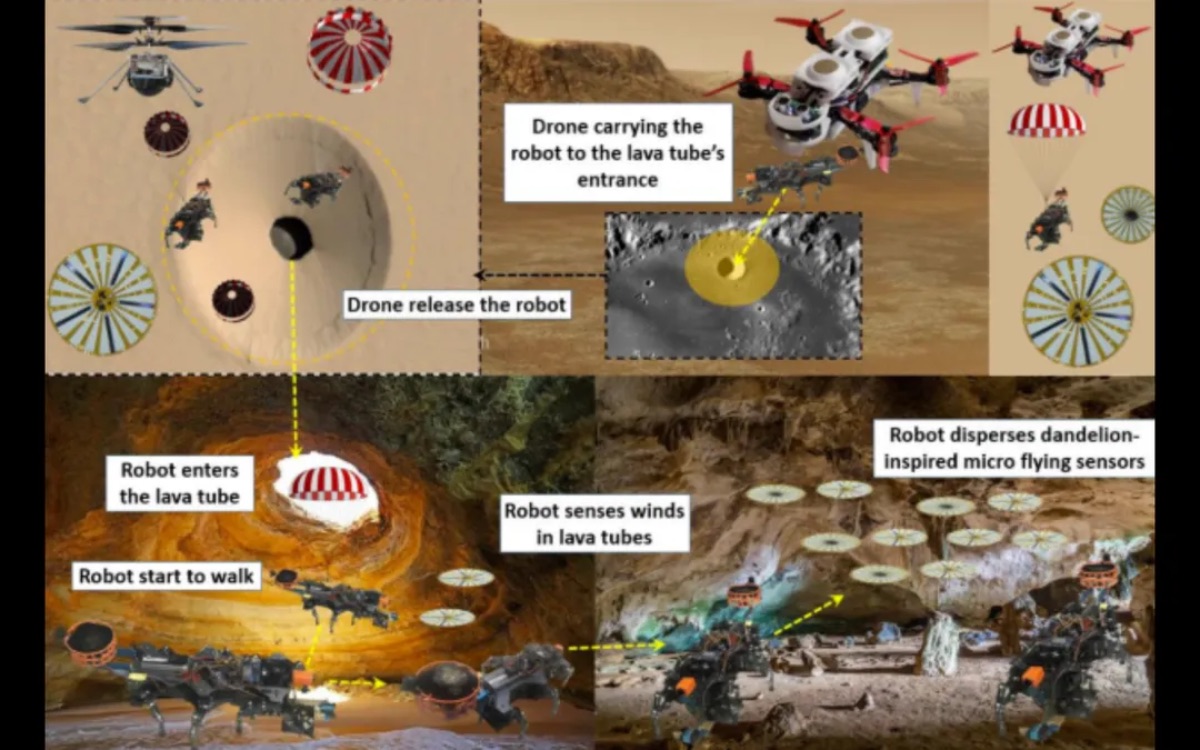 robot tunnels mars
