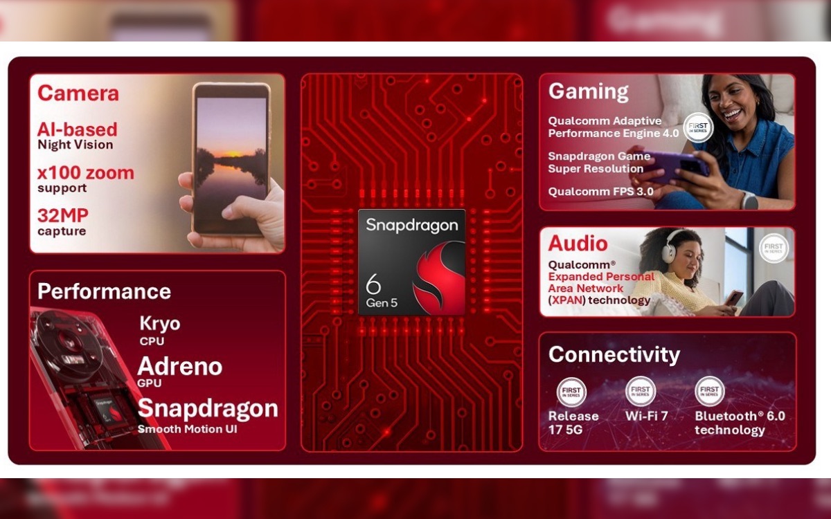 Les smartphones à moins de 400 euros vont connaître une vraie montée en puissance grâce à ces deux puces Snapdragon snapdragon 6 gen5