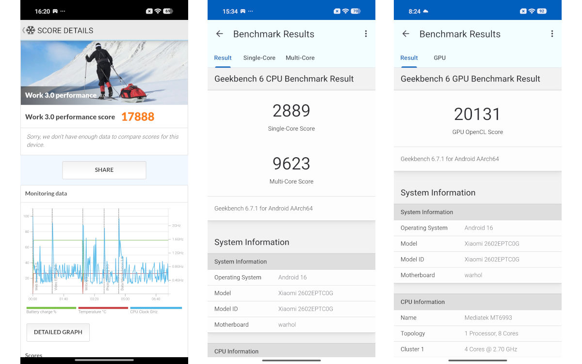 xiaomi 17t pro test