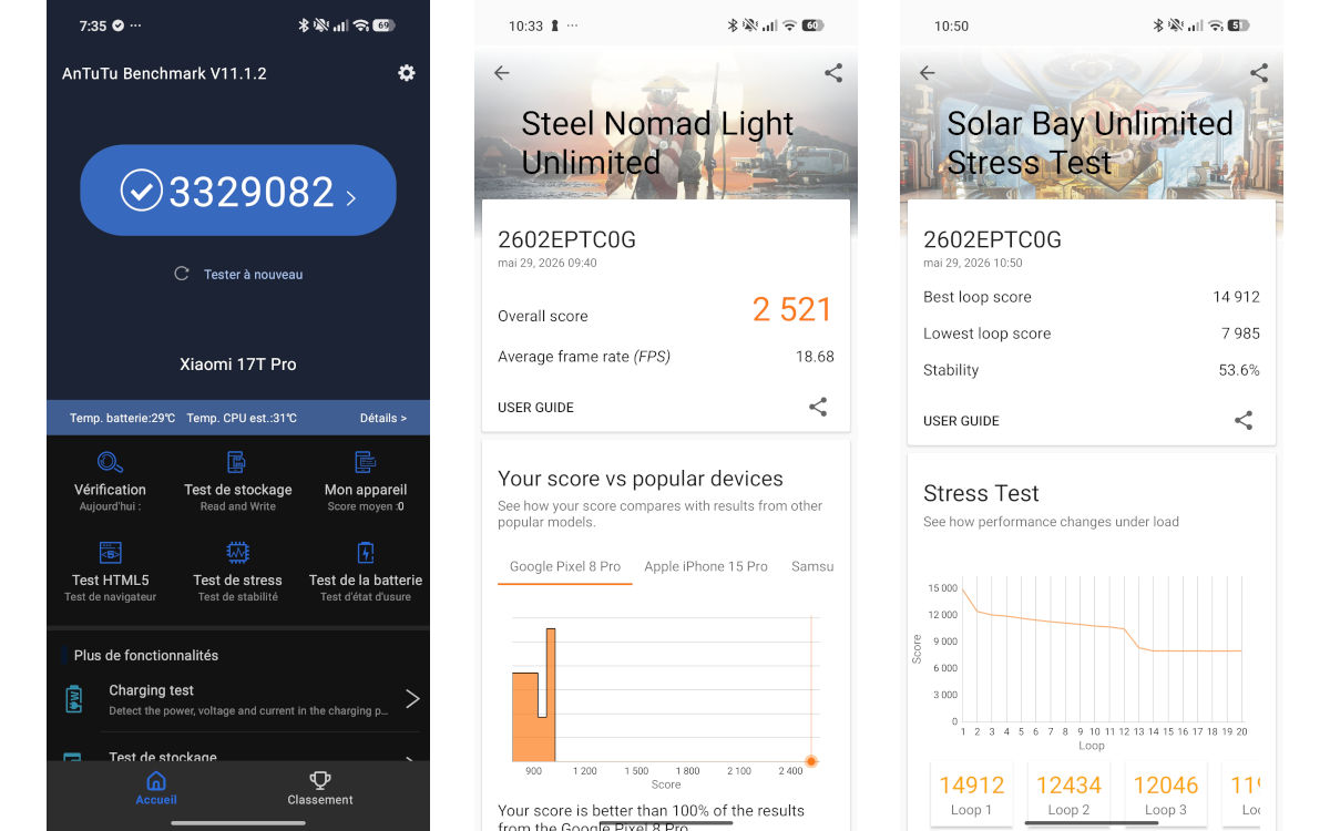 xiaomi 17t pro test