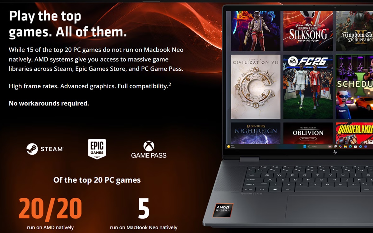 AMD Apple