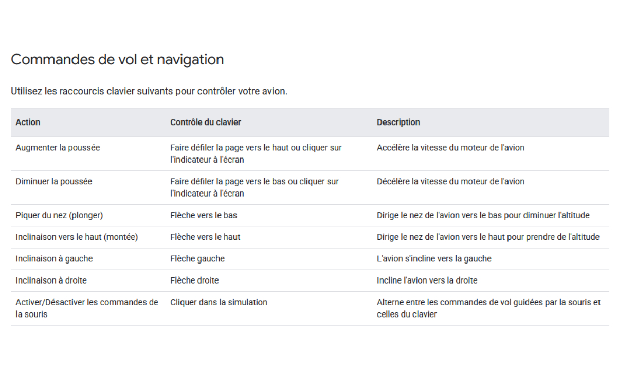 Commandes simulateur de vol Google Earth