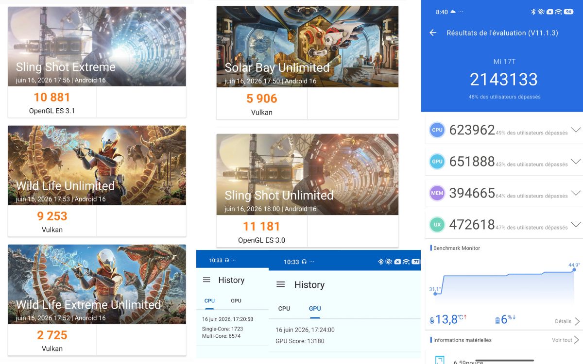 Test Xiaomi 17T performances