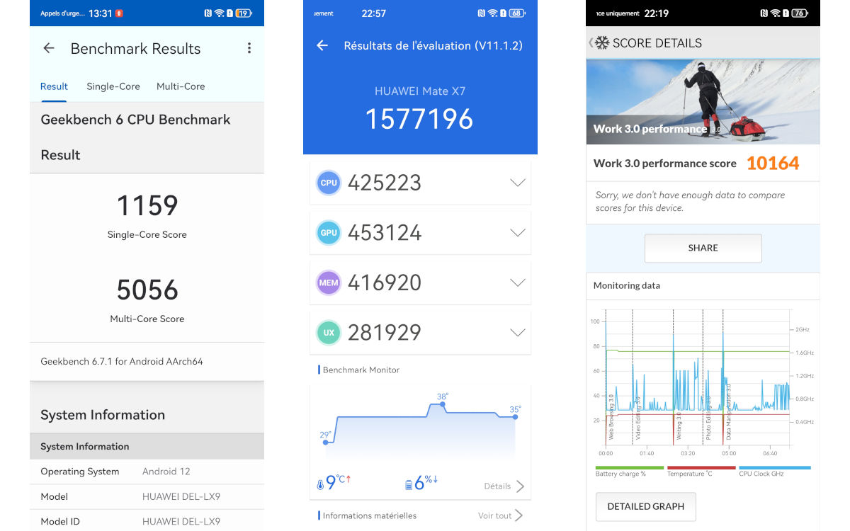 huawei mate x7 test
