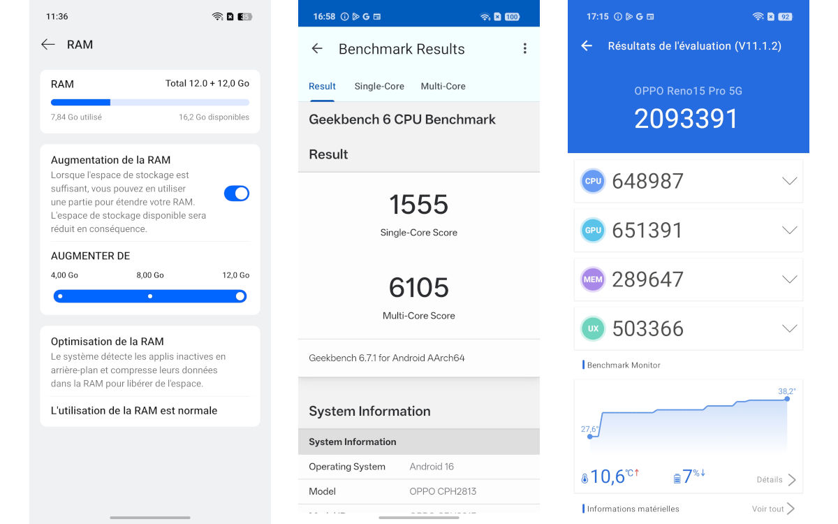 oppo reno 15 pro test