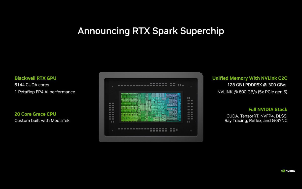 rtx spark specs