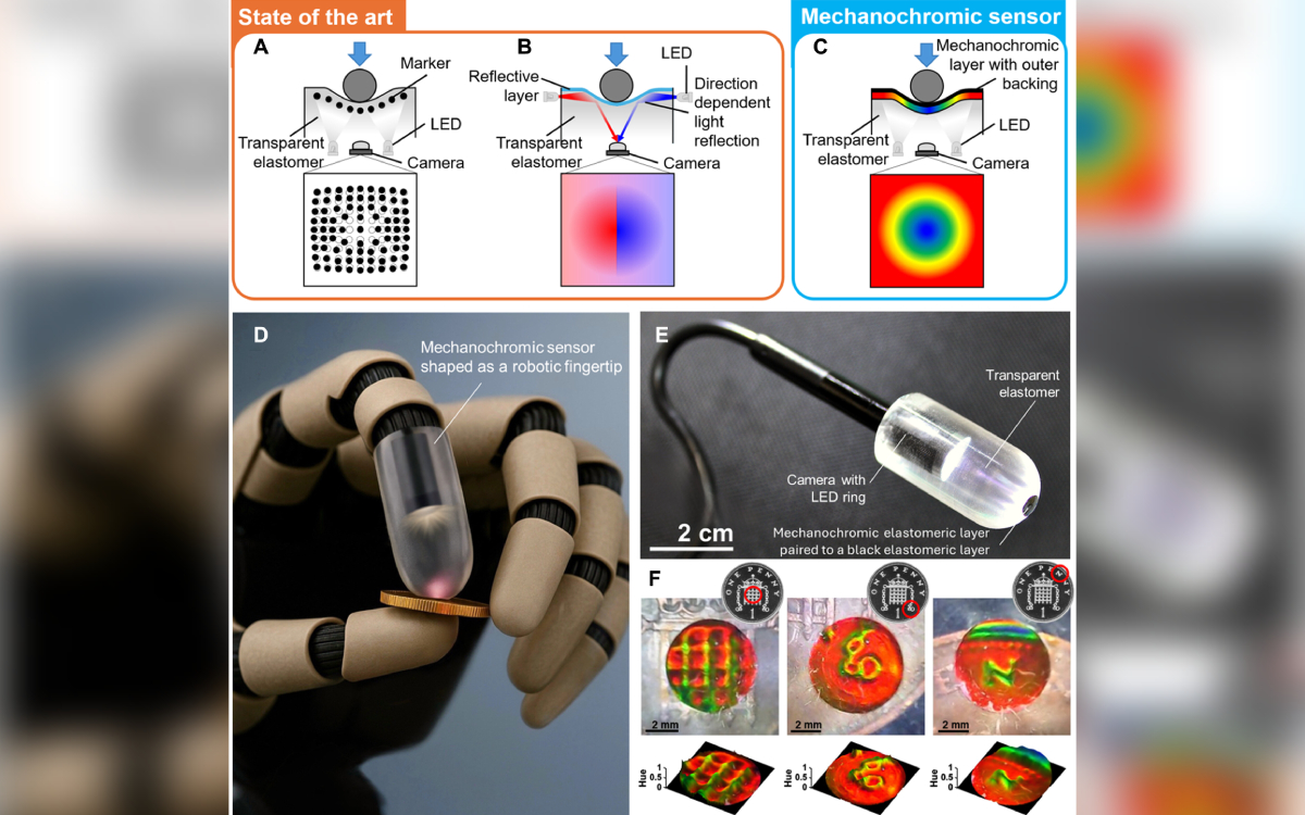 Capteur pression robot couleur