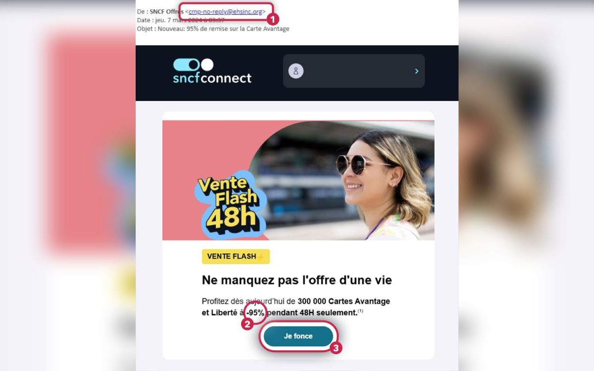 Faux mail phishing SNCF