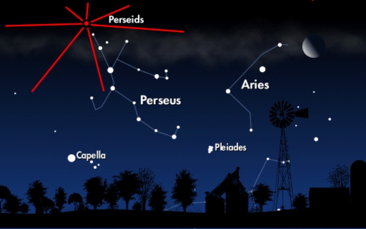 Perséides pluie météores NASA