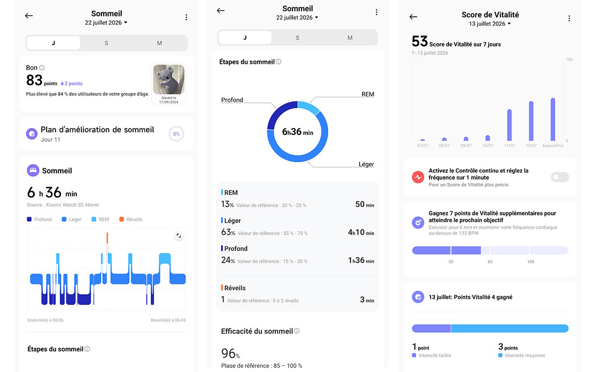 Xiaomi Watch S5