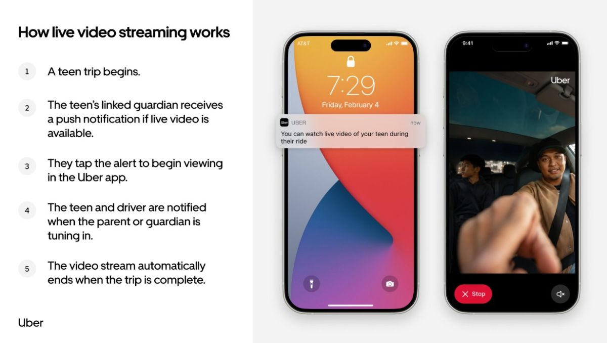 uber video