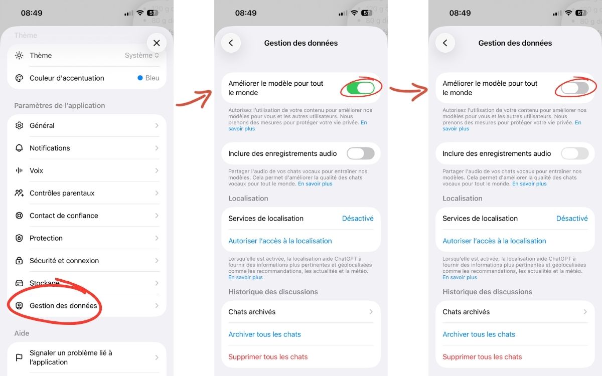 ChatGPT désactivation réviseurs humains mobile