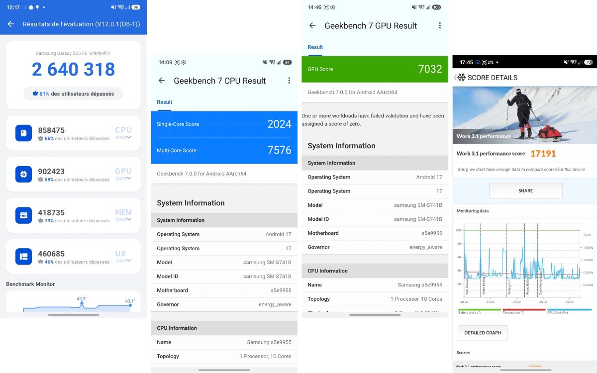 Test Samsung Galaxy S26 FE performances