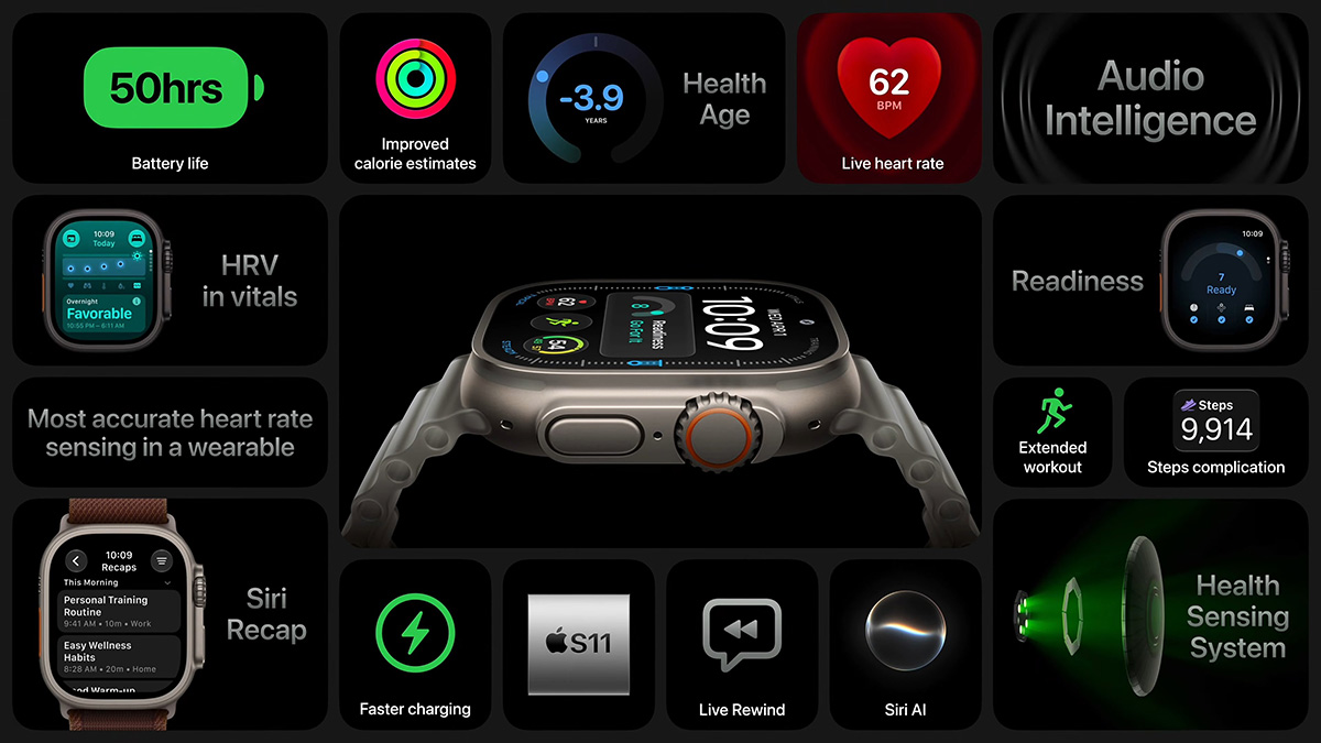 apple watch ultra 4 nouveautes