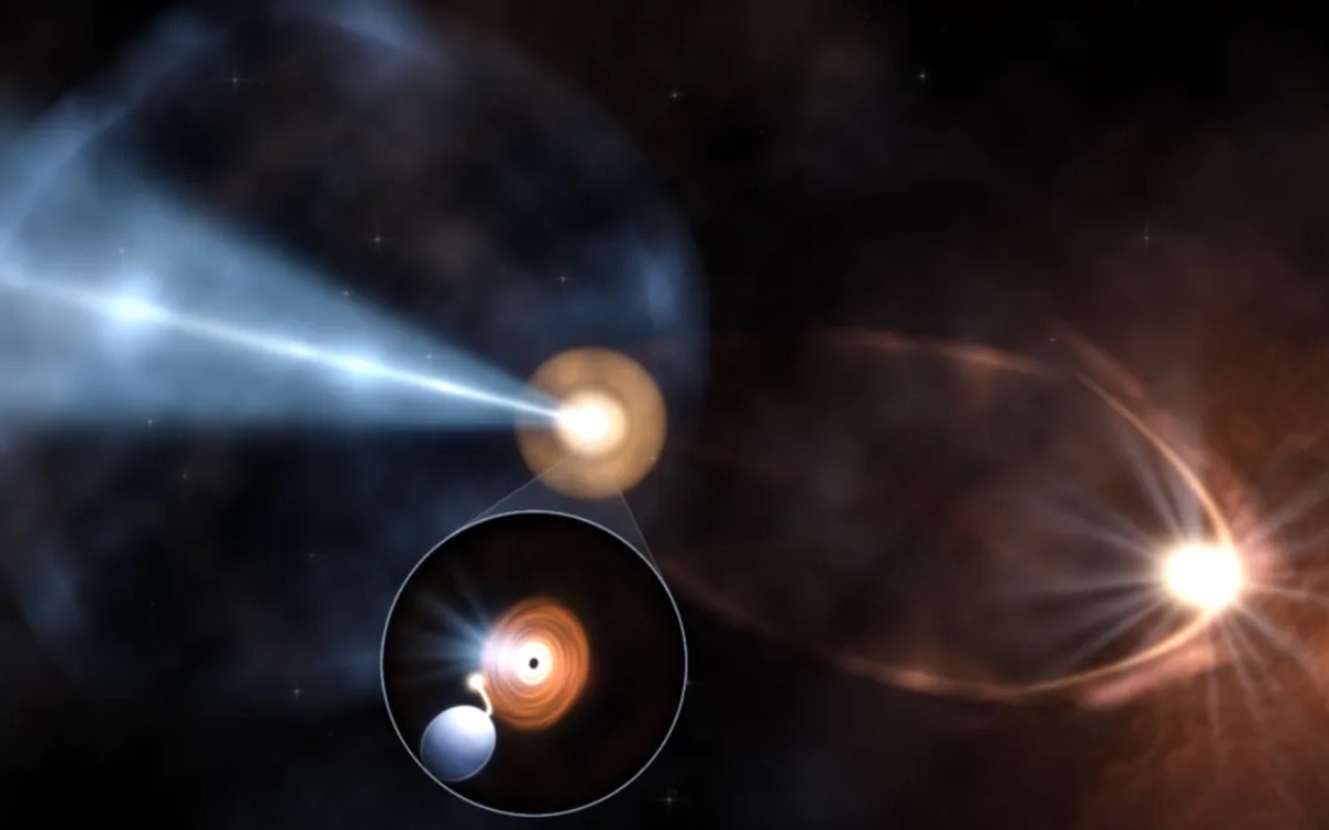 microquasar