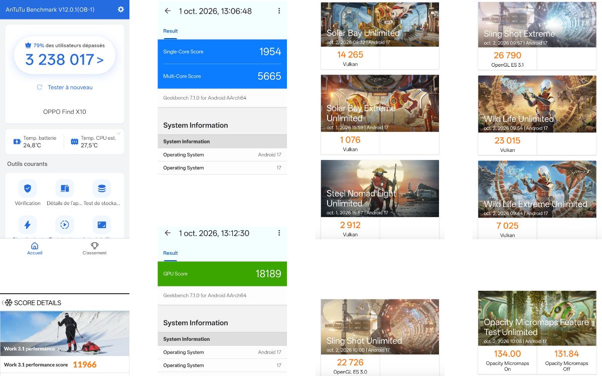 Test Oppo Find X10 performances1